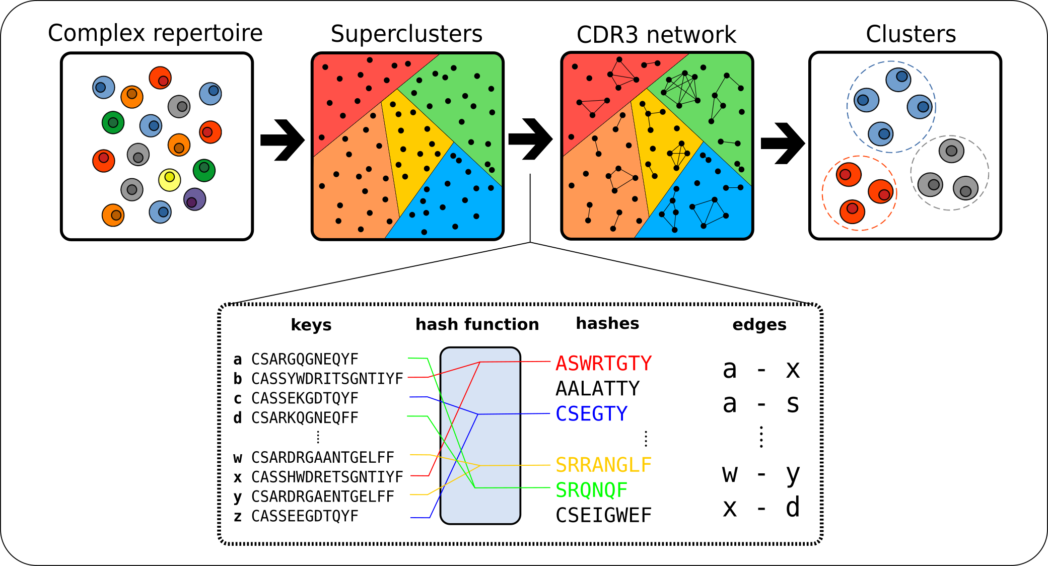 image.png (415.6 kB)